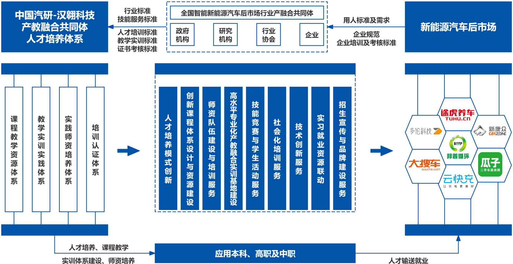 新能源产品手册1.0_08.png