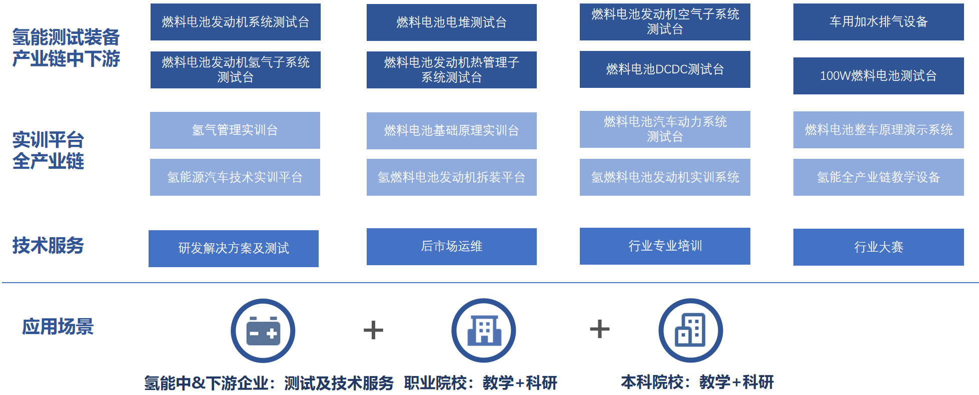 企业微信截图_17415682517958.png